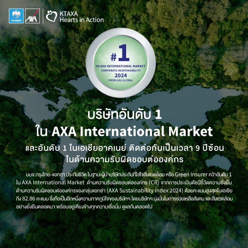 กรุงไทย-แอกซ่า ประกันชีวิต คว้าอันดับ 1 ใน AXA International Market และอันดับ 1 ในเอเชียอาคเนย์ต่อเนื่อง 9 ปีซ้อน
