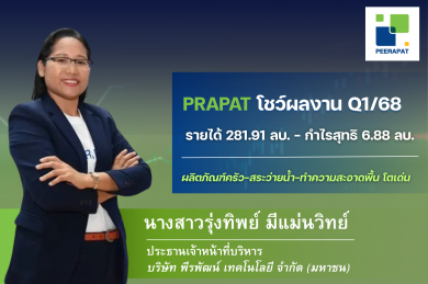 PRAPAT กวาดรายได้ Q1 แตะ 282.91 ลบ. อานิสงน์ผลิตภัณฑ์ครัว-สระว่ายน้ำ-น้ำยาทำความสะอาดพุ่ง