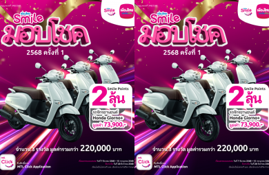 เมืองไทยสไมล์คลับ จัดกิจกรรม พอยท์น้อยก็ได้ลุ้น กับ “เมืองไทยสไมล์มอบโชค 2568 ครั้งที่ 1”