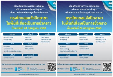 แบงก์กรุงไทยแจ้งปิดบริการสาขาในพื้นที่เสี่ยงชั่วคราว