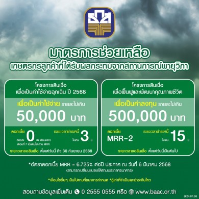 ธ.ก.ส. จัดมาตรการเร่งด่วนช่วยเหลือผู้ประสบอุทกภัยจากพายุวิภาเลื่อนชำระหนี้ ปล่อยกู้ 0%