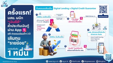 ดีเดย์ 15 ก.ค. บสย. ค้ำประกันสินเชื่อดิจิทัล ผ่านแอปฯ เงินดีดี 