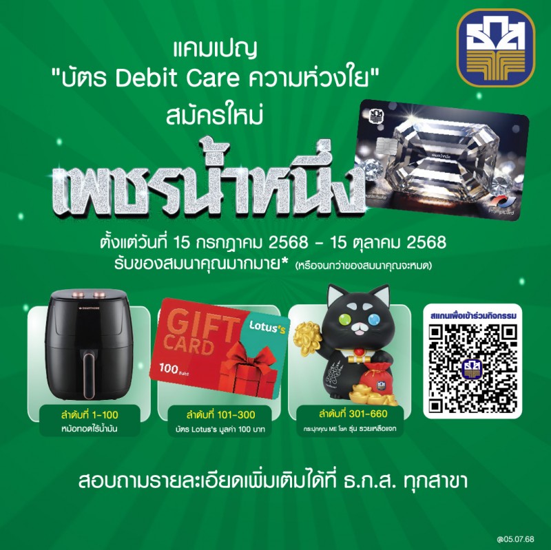 ธ.ก.ส. จัดแคมเปญ บัตร Debit Care ความห่วงใยสมัครบัตรเดบิตเพชรน้ำหนึ่ง รับของสมนาคุณสุดพิเศษ