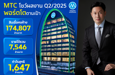 MTC เปิดผลงาน Q2 พอร์ตสินเชื่อโต 13% แตะ 174,807 ลบ.