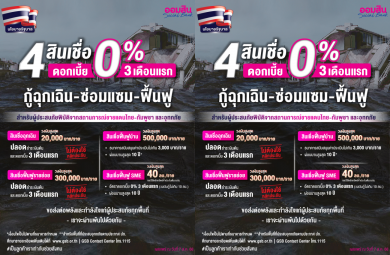 ออมสิน เร่งเพิ่มสภาพคล่อง 4 สินเชื่อพิเศษดอกเบี้ย 0% นาน 3 เดือนแรก เยียวยาเหตุชายแดน-น้ำท่วม
