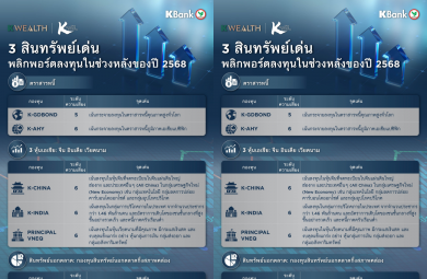 KBank Private Banking แนะจับตา 3 สินทรัพย์เด่น พลิกพอร์ตลงทุนในช่วงหลังปี 2568