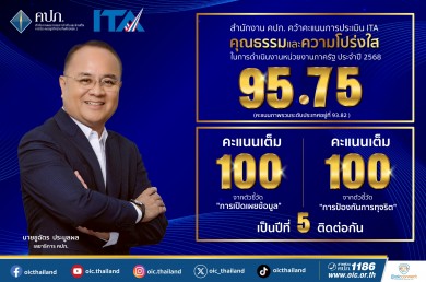 คปภ. ประเมิน ITA ปี 2568 ได้เต็ม 100 คะแนน จากตัวชี้วัด “การเปิดเผยข้อมูล-การป้องกันการทุจริต”