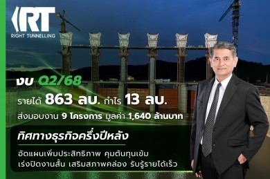 RT โชว์ Q2 รายได้ 863 ลบ. กำไร 13 ลบ.