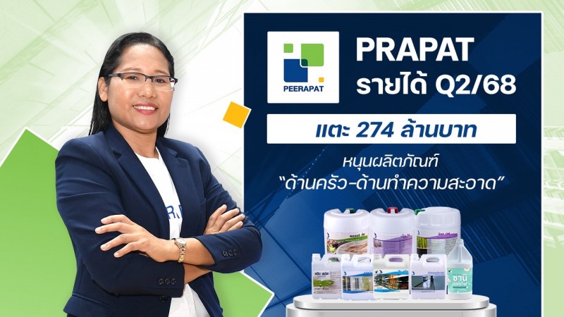 PRAPAT รายได้ Q2 แตะ 274 ล้านบาท หนุนผลิตภัณฑ์ “ด้านครัว-ทำความสะอาด”