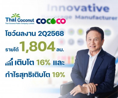 COCOCO ร่วมงาน Oppday โชว์กำไร Q2/68 โต 19.28%