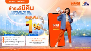 ฉลองครบ 72 ปี ธอส. ตอบแทนลูกค้าผ่อนดีต่อเนื่อง 48 เดือนรับเงินคืน 1% ของดอกเบี้ยเงินกู้ที่ชำระไว้ในปี 2567 