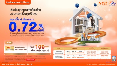 ธอส. ฉลองครบ 72 ปี จัดสินเชื่อบ้านดอกเบี้ยต่ำเริ่ม 0.72% ต่อปี กู้ 1 ลบ. ผ่อนชำระเริ่มต้น 2,700 บาทต่อเดือน เท่านั้น