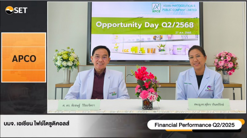 APCO โชว์งบ Q2 รายได้รวม 49.46 ล้านบาท เปิดตัว “Canvirol” เจาะตลาดสุขภาพสัตว์เลี้ยง