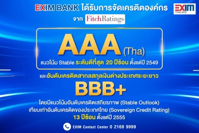 EXIM BANK โชว์การเงินแข็งแกร่งคงเรตติ้งสูงสุดในประเทศ ระดับ AAAต่อเนื่องเป็นปีที่ 20