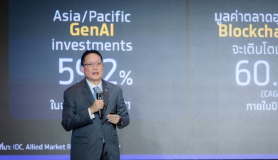 “ผยง ศรีวณิช” ชู 5 แนวทาง พลิกอนาคตเศรษฐกิจไทย ด้วยพลวัตใหม่ ภายใต้ “Reinvent Thailand”