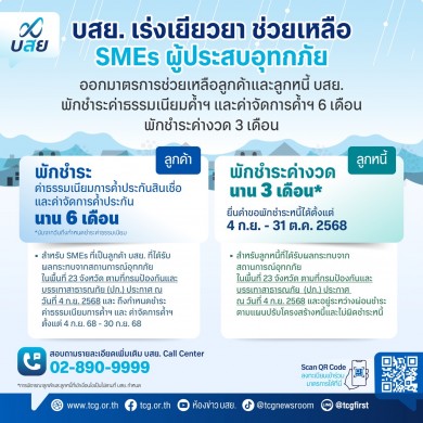 บสย. เร่งช่วยผู้ประสบอุทกภัย ลูกค้า-ลูกหนี้พักชำระค่าธรรมเนียม-ค่าจัดการค้ำฯ-ค่างวด นานสูงสุด 6 เดือน