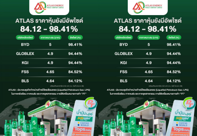 ATLAS ราคาหุ้นยังมีอัพไซด์ 84.12–98.41%