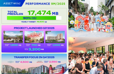 ASW โชว์แกร่ง 9 เดือนกวาดยอดขาย 17,474 ล้าน ทะลุ 90% ของเป้า
