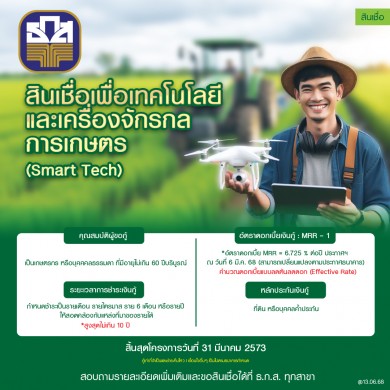 ธ.ก.ส. จัดสินเชื่อ Smart Tech หนุน Smart Farmer