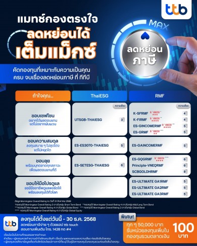 ทีทีบี แนะนำกองทุนลดหย่อนภาษี 2025 ครบทุกสไตล์ ตอบโจทย์ทุกเป้าหมายลงทุนพร้อมลดหย่อนภาษี