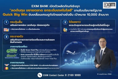 EXIM BANK เปิดตัวผลิตภัณฑ์เชิงรุก “ลดต้นทุน ขยายตลาด ยกระดับเทคโนโลยี”ขานรับนโยบายรัฐบาล Quick Big Win เป้าหมาย 10,000 ลบ.