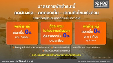 ธอส. ออก 7 มาตรการพักชำระหนี้-ลดเงินงวด–ลดดอกเบี้ย–เคลมสินไหมเร่งด่วน ช่วยเหลือผู้ประสบอุทกภัยในพื้นที่ภาคใต้