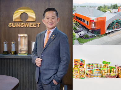 SUN เผย 9 เดือนรายได้ 2,664.79 ลบ. กำไรสุทธิ 159.10 ลบ. ยอดขายในประเทศพุ่ง 30%