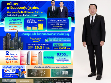 อนันดาฯ โชว์ไตรมาส 3 โกยกำไร 130 ล้านบาท เติบโต 380%