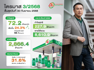 ATLAS แรงเกินต้าน! ปันผลทันใจ 0.10 บ./หุ้น