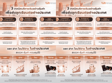 ttb แนะ 3 เทคนิควางแผนการเงินเพื่อส่งลูกเรียนต่างประเทศ บริหารเงินอย่างไรให้คุ้มค่า