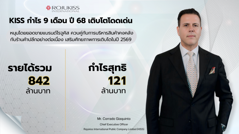 KISS เผยไตรมาส 3 โกยรายได้รวม 329.7 ลบ. เพิ่มขึ้น 9.6%