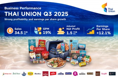 ไทยยูเนี่ยน โกยรายได้ไตรมาส 3 แตะ 3.4 หมื่นลบ. รับกำไรสุทธิปรับปรุง 1,516 ลบ.