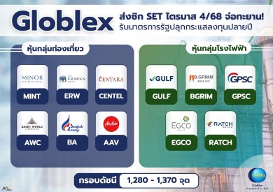 “โกลเบล็ก” ส่งซิก SET ไตรมาส 4/68 จ่อทะยานรับมาตรการรัฐปลุกกระแสลงทุนปลายปี