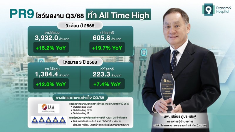 PR9 กำไร 9 เดือน พุ่ง 19.7% ทำ All Time High!