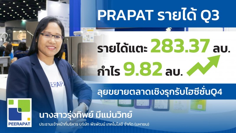 PRAPAT รายได้ Q3 แตะ 283.37 ลบ. “น้ำยาทำความสะอาด–เครื่องครัว–สระว่ายน้ำ” โตต่อเนื่อง