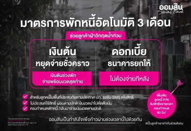 ออมสิน ช่วยลูกหนี้ฝ่าวิกฤตน้ำท่วม ให้พักหนี้อัตโนมัติไม่คิดดอกเบี้ยนาน 3 เดือนเบื้องต้นช่วยได้กว่า 100,000 ราย