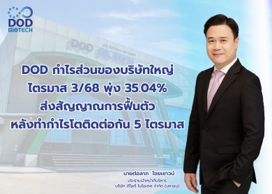 DOD ไตรมาส 3 พุ่ง 35.04% ส่งสัญญาณการฟื้นตัว หลังทำกำไรโตติดต่อกัน 5 ไตรมาส