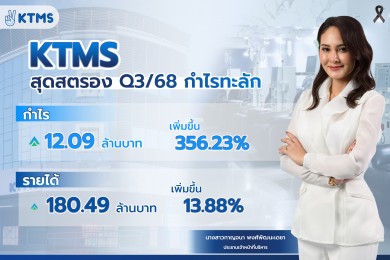 KTMS สุดสตรอง โชว์กำไรไตรมาส 3 พุ่งกระฉูด 356%