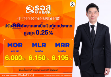 ธอส. ปรับลดอัตราดอกเบี้ยเงินกู้ทุกประเภทสูงสุด 0.25% ต่อปี มีผลตั้งแต่วันที่ 25 ธันวาคม 2568 เป็นต้นไป