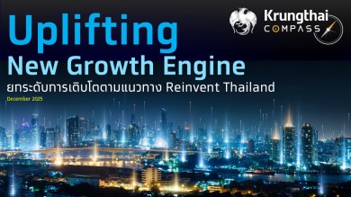 Krungthai COMPASS ชี้การยกเครื่องการลงทุนตามแนวทาง Reinvent Thailand จะช่วยเพิ่มอัตราเติบโตจีดีพีระยะข้างหน้าได้อีกประมาณ 0.2-0.4% ต่อปี