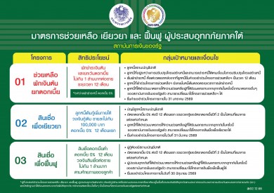 สงร.ประกาศ 3 โครงการช่วยเหลือ เยียวยา และฟื้นฟูผู้ประสบอุทกภัยภาคใต้