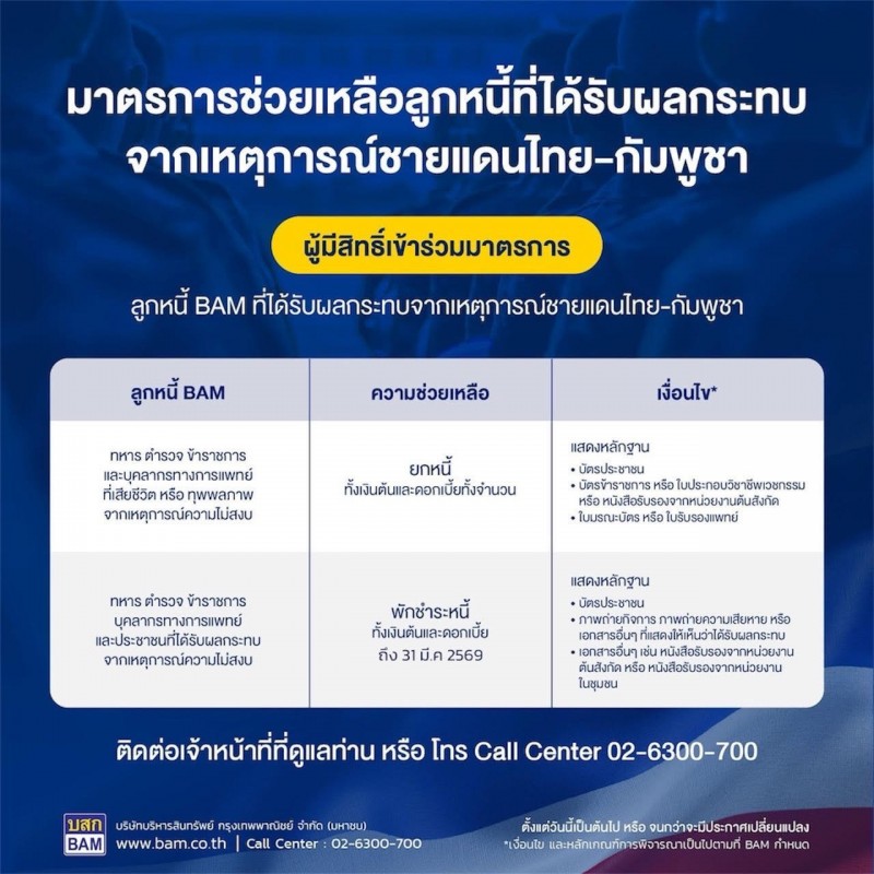 BAM “ยกหนี้” ให้วีรบุรุษผู้เสียสละชีวิตจากเหตุการณ์ชายแดนไทย-กัมพูชา