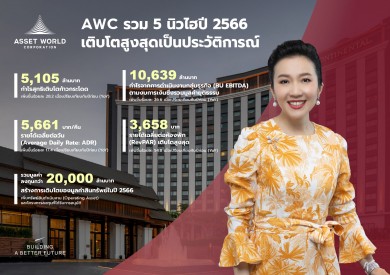 AWC ตื่นเต้นต้อนรับท่องเที่ยวไทยสร้างกำไรการดำเนินงานและกำไรสุทธิ 2566 สูงสุดเป็นประวัติการณ์