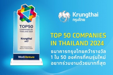 “กรุงไทย” 1 ใน 50 องค์กรที่คนรุ่นใหม่ อยากร่วมงานมากที่สุด