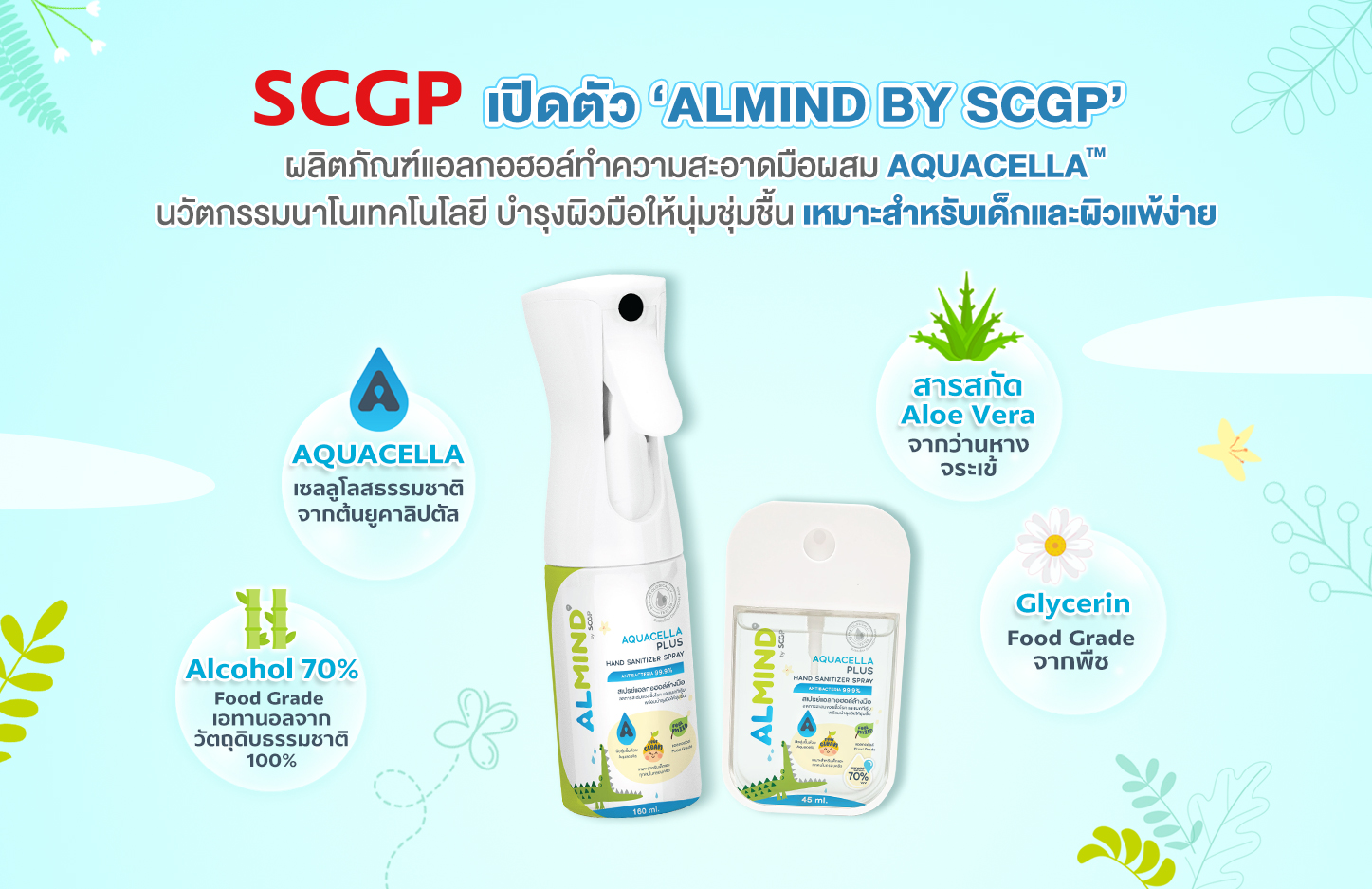 SCGP เปิดตัว ‘ALMIND by SCGP’ ผลิตภัณฑ์แอลกอฮอล์ทำความสะอาดมือผสม AQUACELLATM