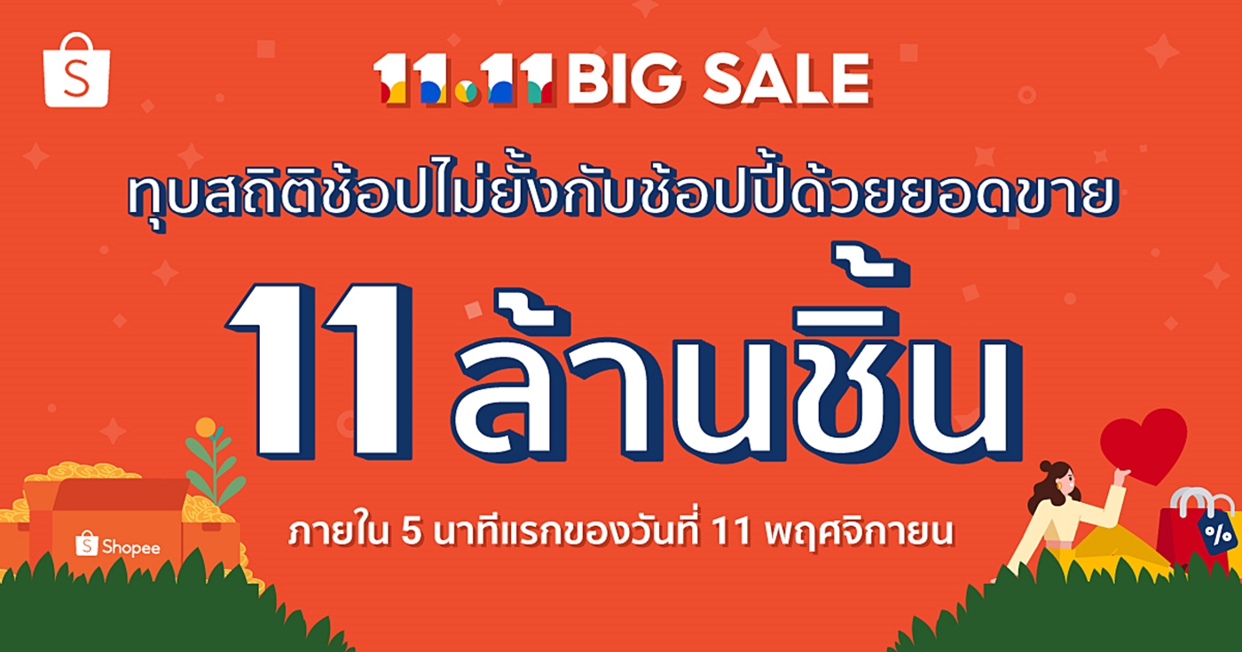  ‘ช้อปปี้’ ยิ้มรับสถิติแรกของแคมเปญ ‘Shopee 11.11 Big Sale’เผยยอดขายพุ่งทะยานกว่า 11 ล้านชิ้น