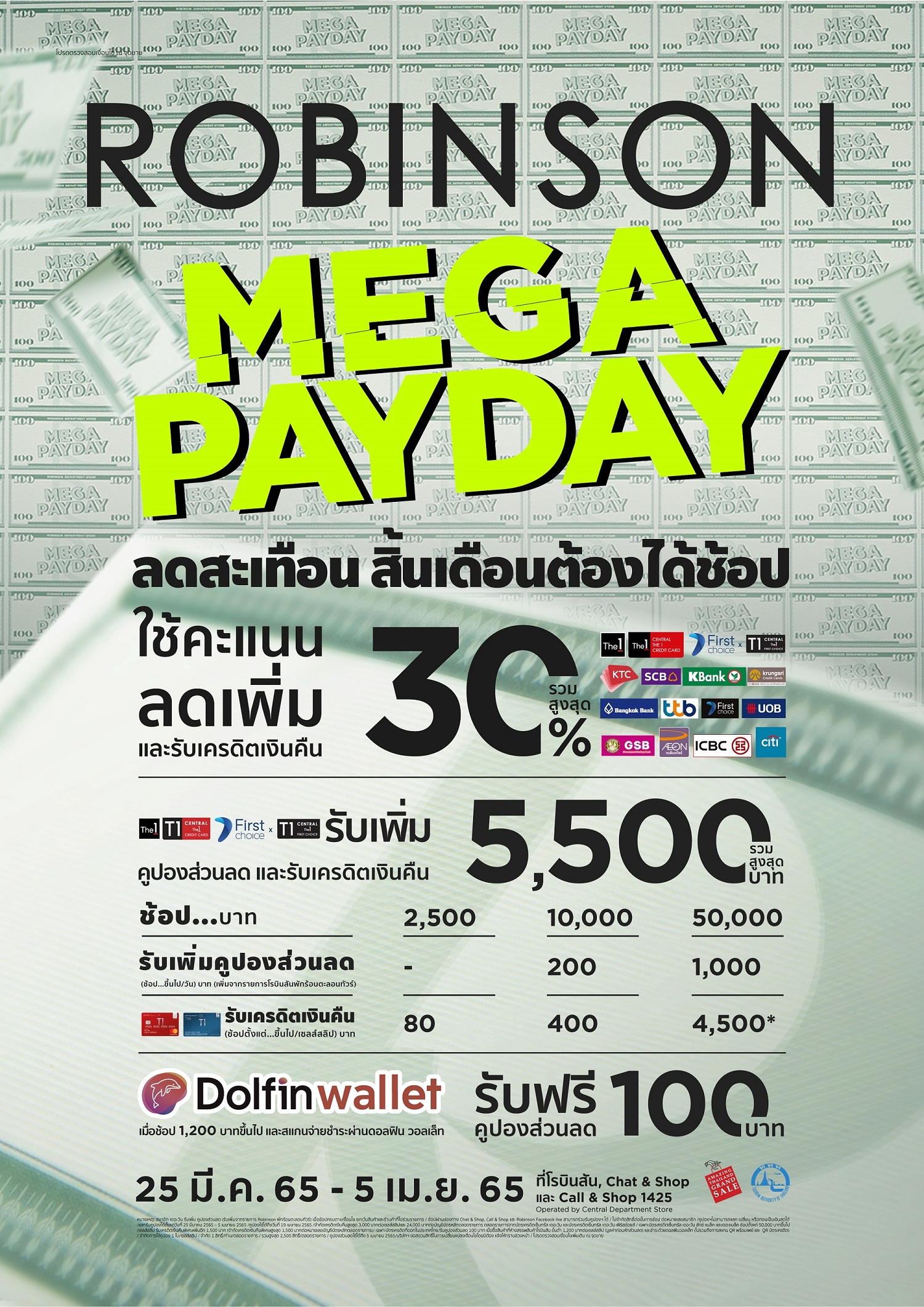 โรบินสัน ส่งดีลเด็ด มัดใจสายช้อปช่วงสิ้นเดือน กับแคมเปญ “Robinson Mega Payday” 