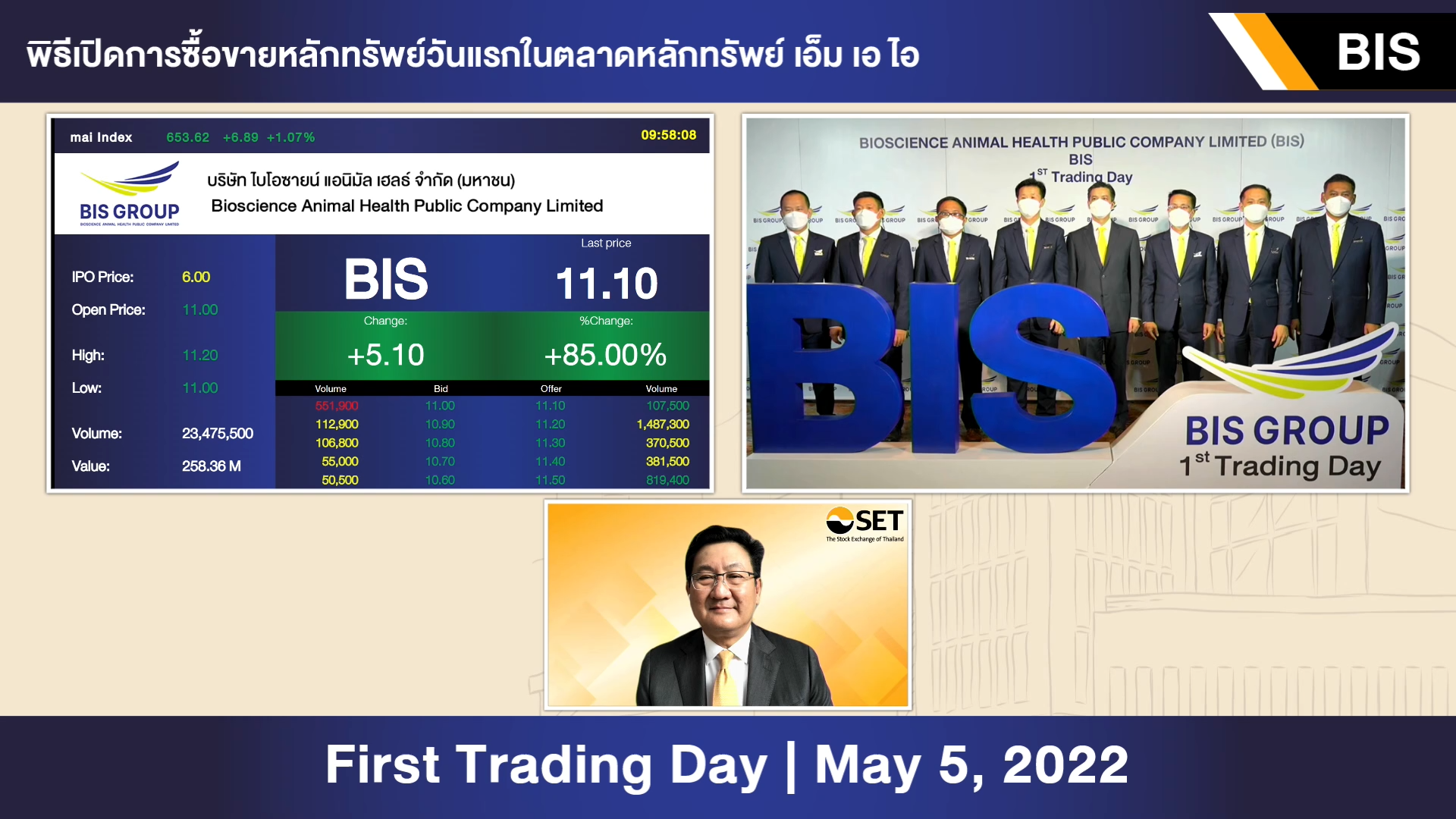 BIS เปิดเทรด mai วันแรก 11 บาท พุ่งเหนือจอง 83%