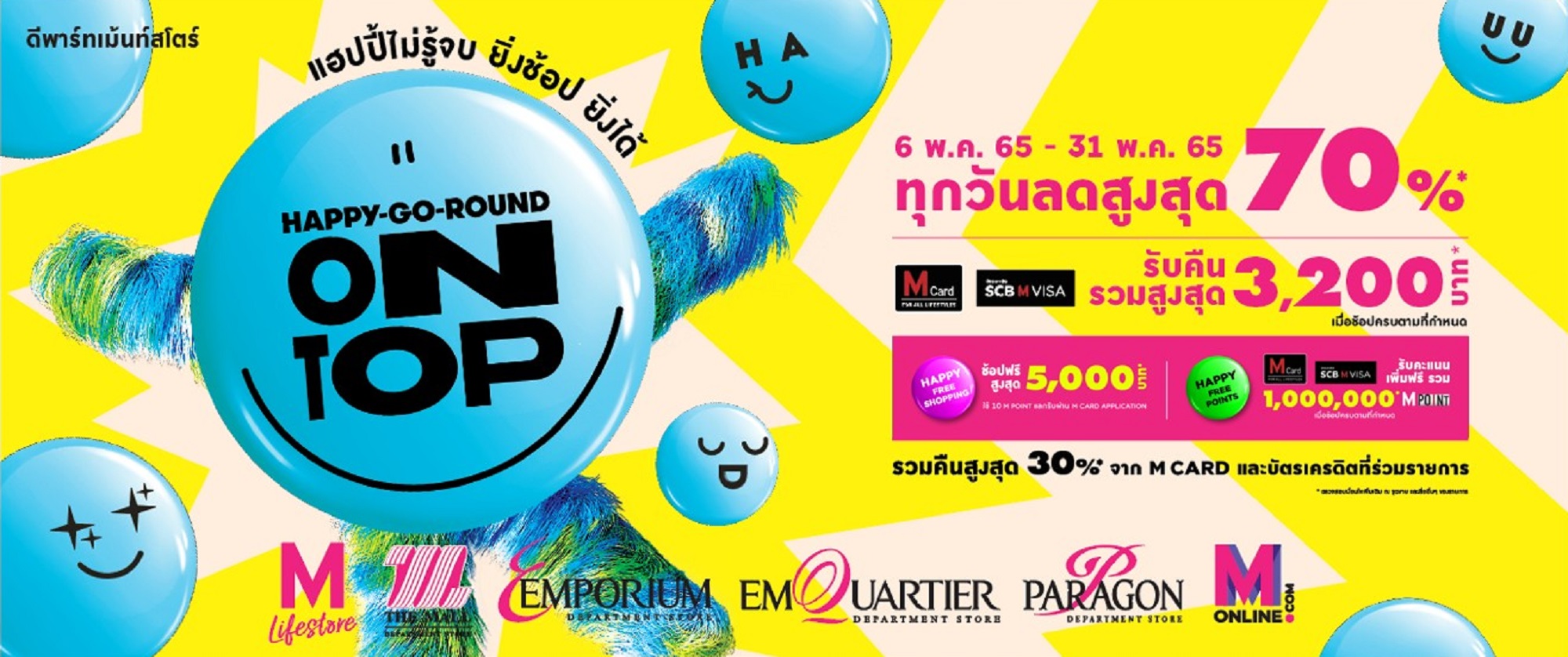 กลุ่มเดอะมอลล์ กรุ๊ป ร่วมกับ ธนาคารไทยพาณิชย์ จัดแคมเปญ “Happy Go Round On Top”