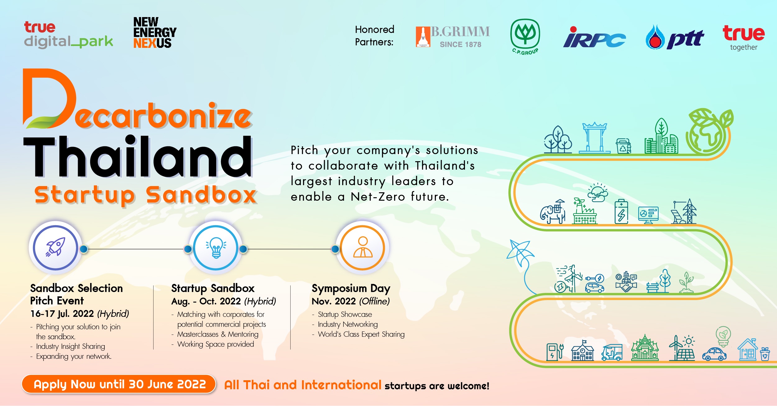 ทรู ดิจิทัล พาร์ค จับมือ นิวเอนเนอร์จี้ เน็กซัส เปิดตัว “Decarbonize Thailand Startup Sandbox”